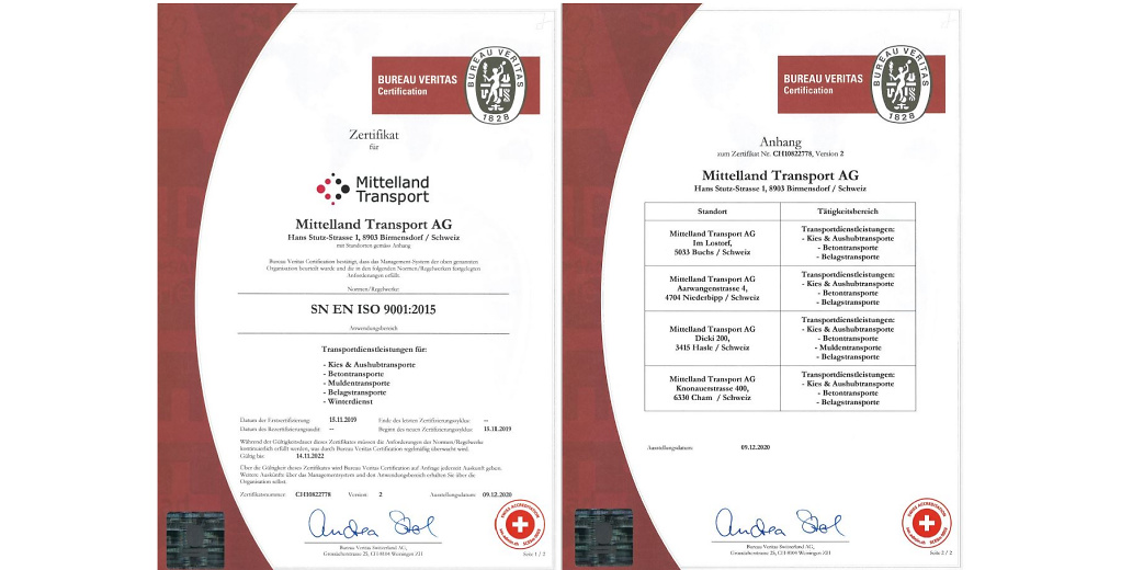 ISO9001 2015 Zertifikat