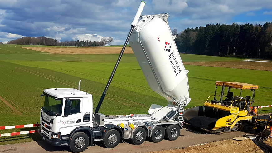 Siloki Ablad Siloki Ablad